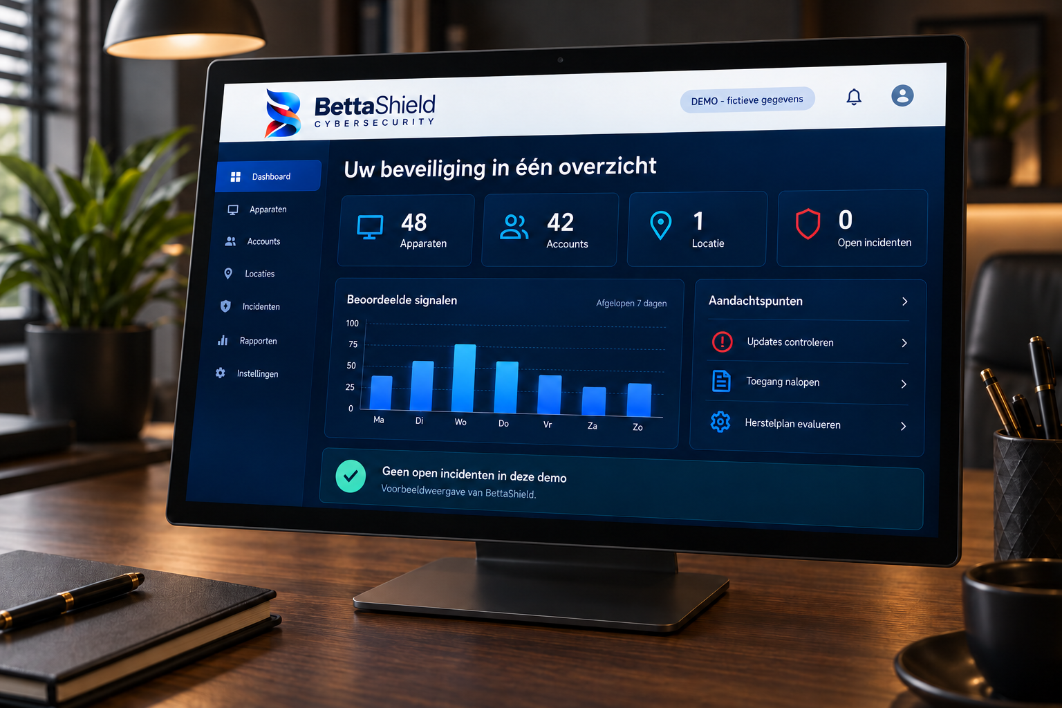 Conceptvisualisatie van een monitor op een bureau. Op het scherm staat het BettaShield-logo en een overzicht met fictieve demogegevens. Dit is geen te koop aangeboden apparaat.
